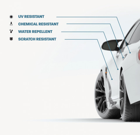 Your Vehicle&rsquo;s Exterior and Interior Need Protection